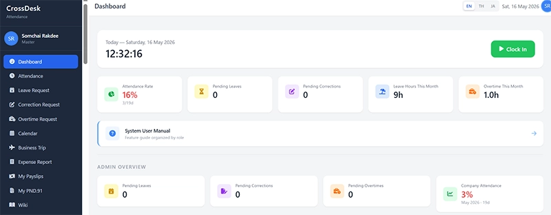 CrossDesk time clock and attendance dashboard